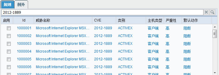 CVE和兼容性的文档