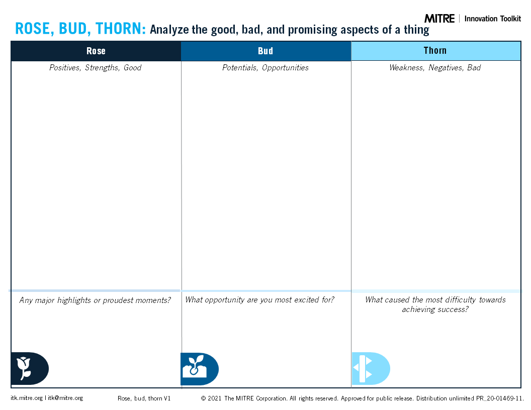 ““title=