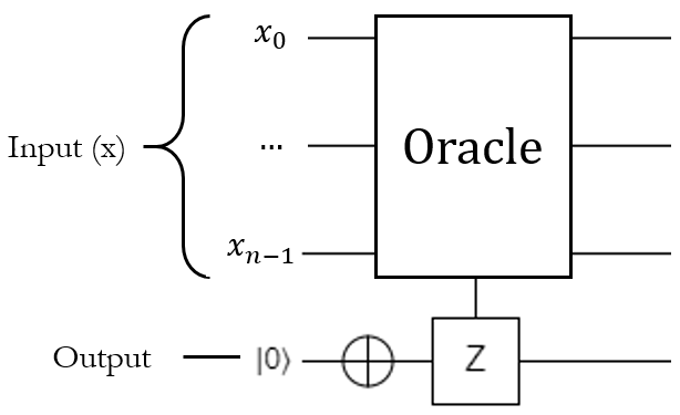 dj-2